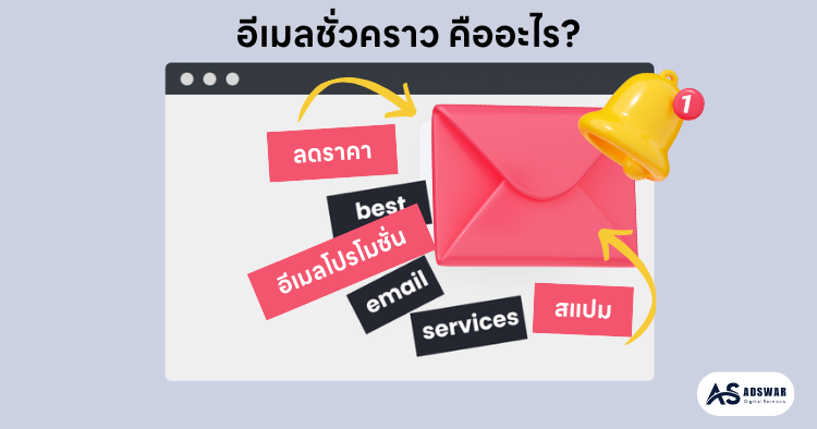 อีเมลชั่วคราว คืออะไร?